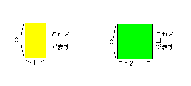 質問